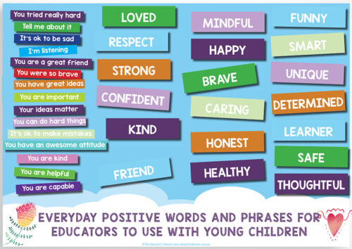 A3 Poster-Everyday Positive Words And Phrases