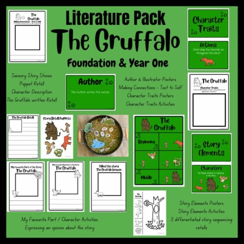 Author Illustrator Posters Making Connections Text To Self Character Traits Posters Character Traits Activities 3