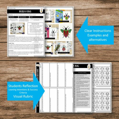 Build A Bug Art Lesson Cover Plan Page 2
