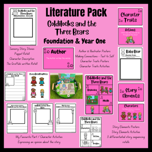 Copy Of Copy Of Copy Of Author Illustrator Posters Making Connections Text To Self Character Traits Posters Character Traits Activities 1