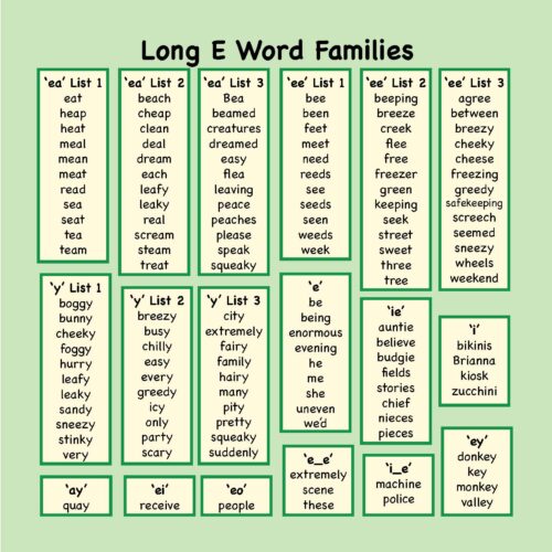Long E Phonics Story Three Free Wishes Uk Spelling Copy Page 32