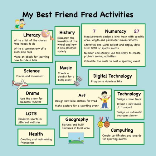 My Best Friend Fred Short E Phonics Story Us Spelling Page 31