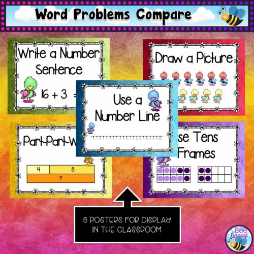 Addition Word Problems Within 20 Compare Posters