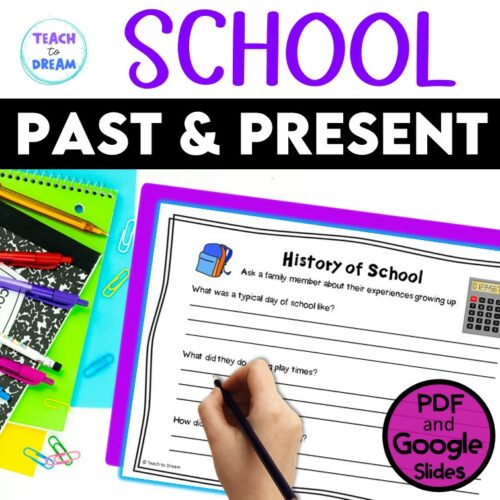 Past And Present School Activities