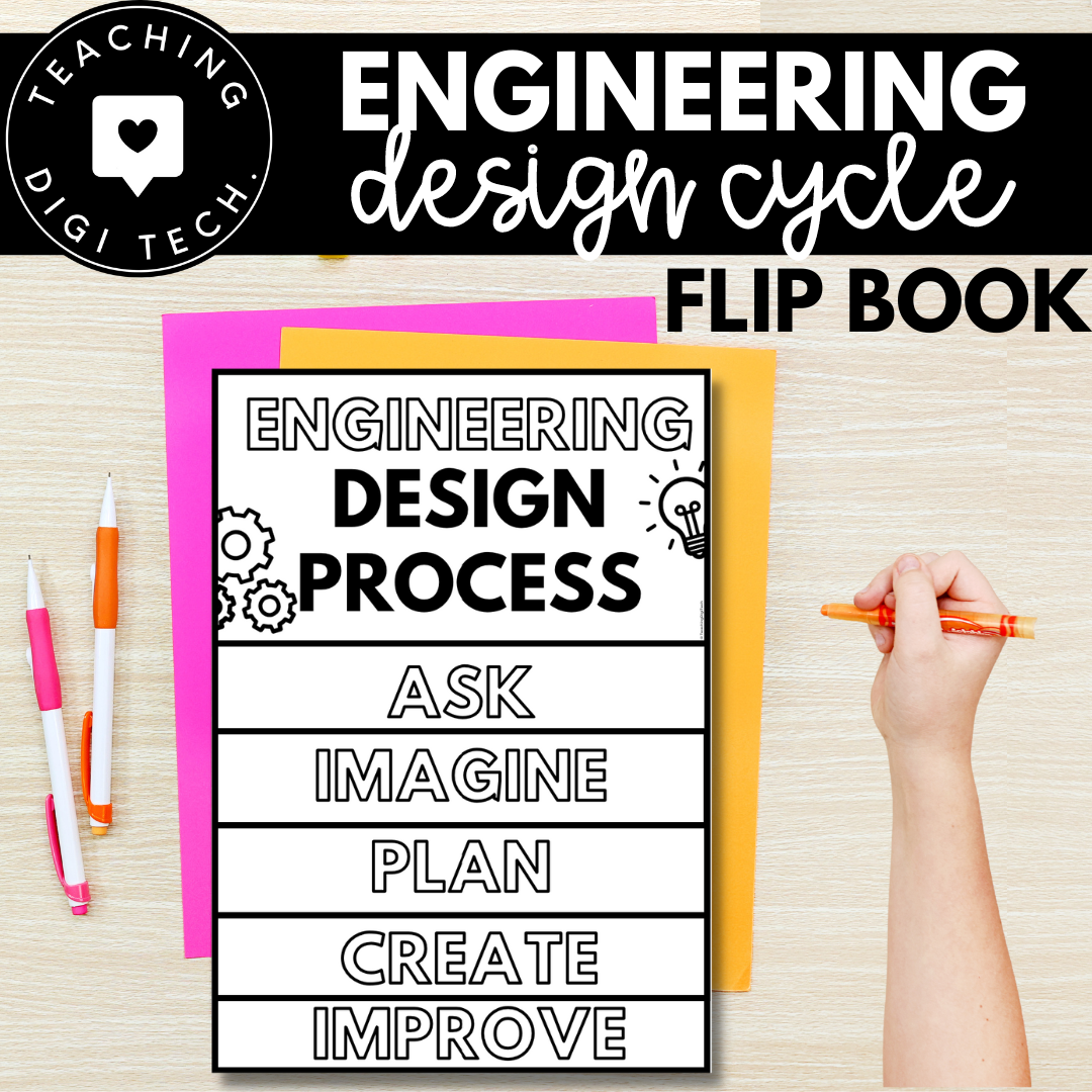 Activity　Cycle　Engineering　STEM　Cycle　Design　Design　VERSION　BOOK　FLIP　Marketplace　STEAM　SEESAW　Australian　Teachers