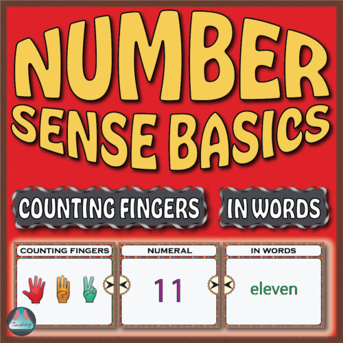 Counting Fingers In Words