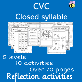 CVC reflection ange creates 1