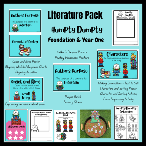 Copy Of Copy Of Copy Of Copy Of Author Illustrator Posters Making Connections Text To Self Character Traits Posters Character Traits Activities