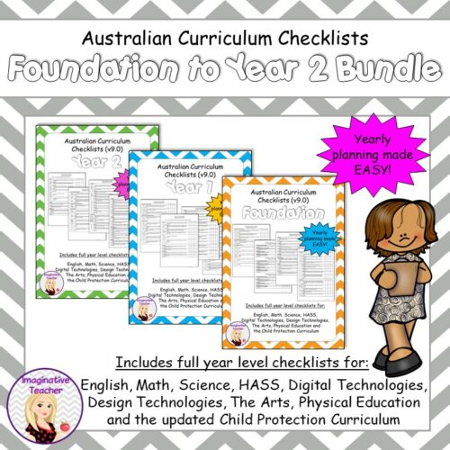 Curriculum Checklists Foundation To Year 2 Bundle Square Cover