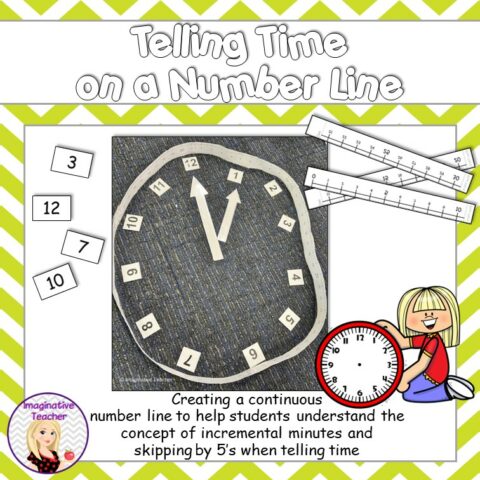 Free Telling Time On A Number Line Square Cover