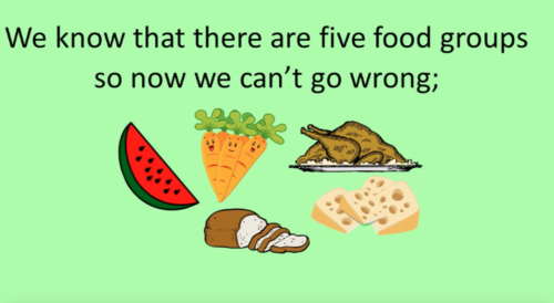 Fivefoodgroups