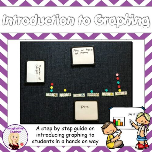 Introduction To Graphing Square Cover