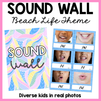 Sound Wall with Mouth Articulation Photographs