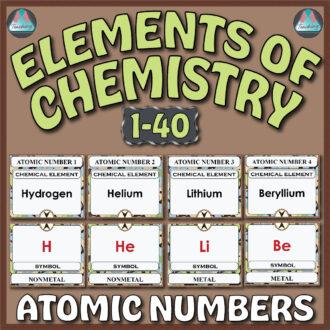 elements of chemistry 1