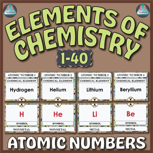 Elements Of Chemistry 1