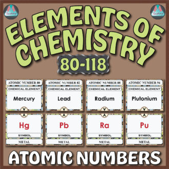 elements of chemistry 3