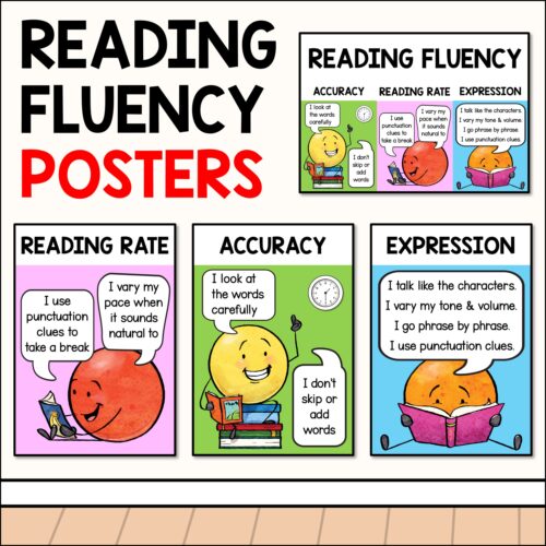 Fluency Posters