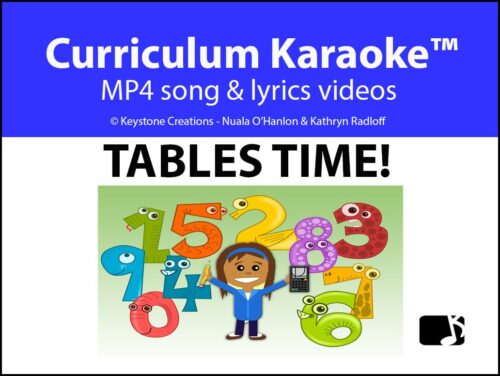 Tables Time Ppt Revised
