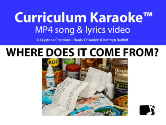 Cover Where does it come from PPT