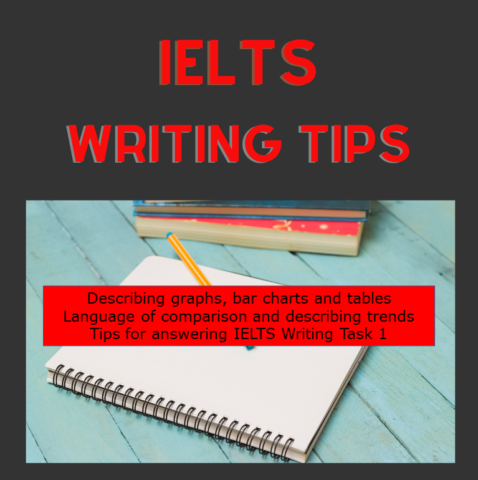 Ielts Writing Task 1 Cover Image