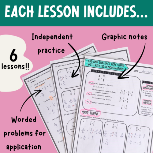 Worksheets Fractions And The Four Operations