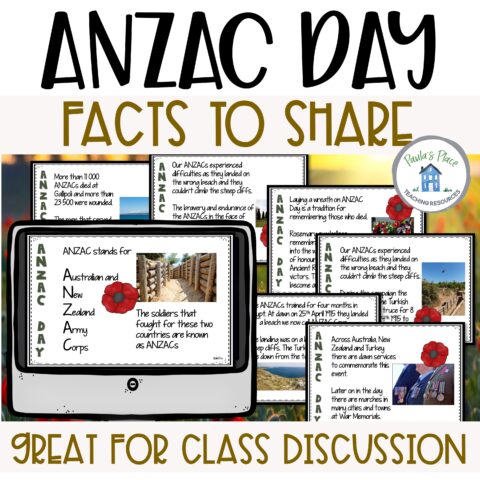 Anzac Day Powerpoint Of Facts