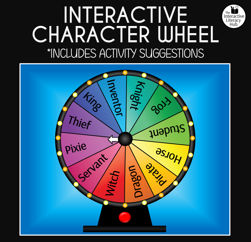 Character Wheel