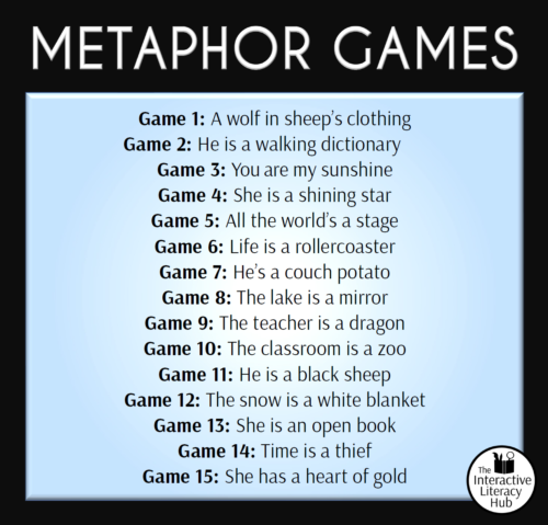 Metaphor List