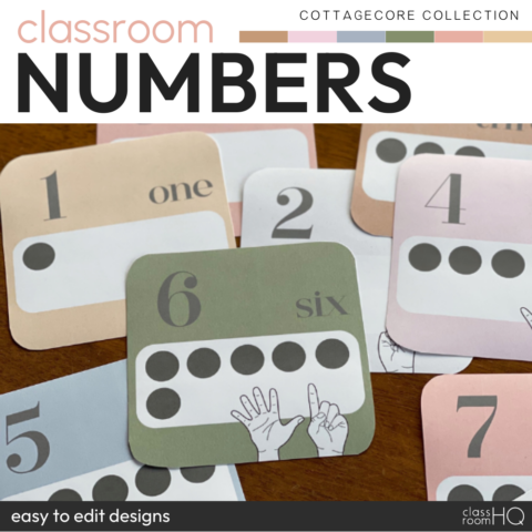 Cottagecore Number Posters