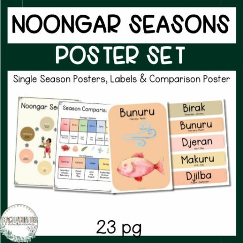 Noongar Seasons