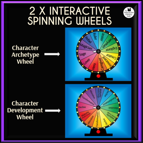 Interactive Character Wheels