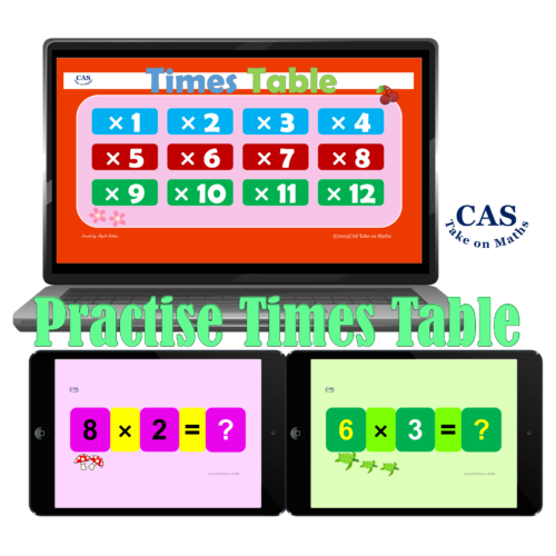 Times Tables 1 To 12 Video 2
