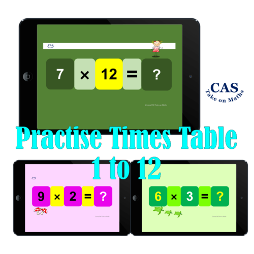 Times Tables 1 To 12 Video 4