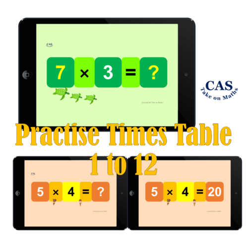 Times Tables 1 To 12 Video 5