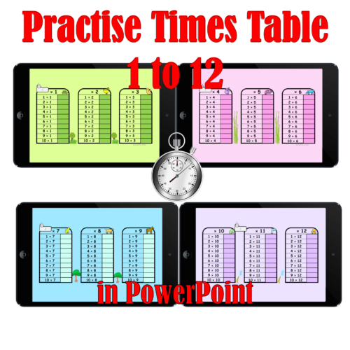 Times Table Worksheets 8