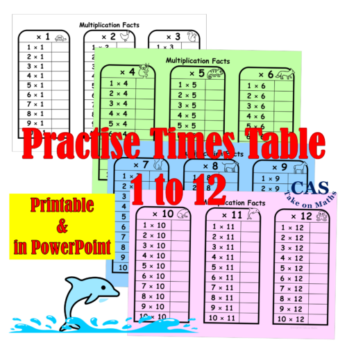 Times Table Worksheets 4