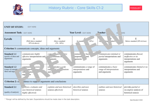 Preview Core Skills History Rubric P2