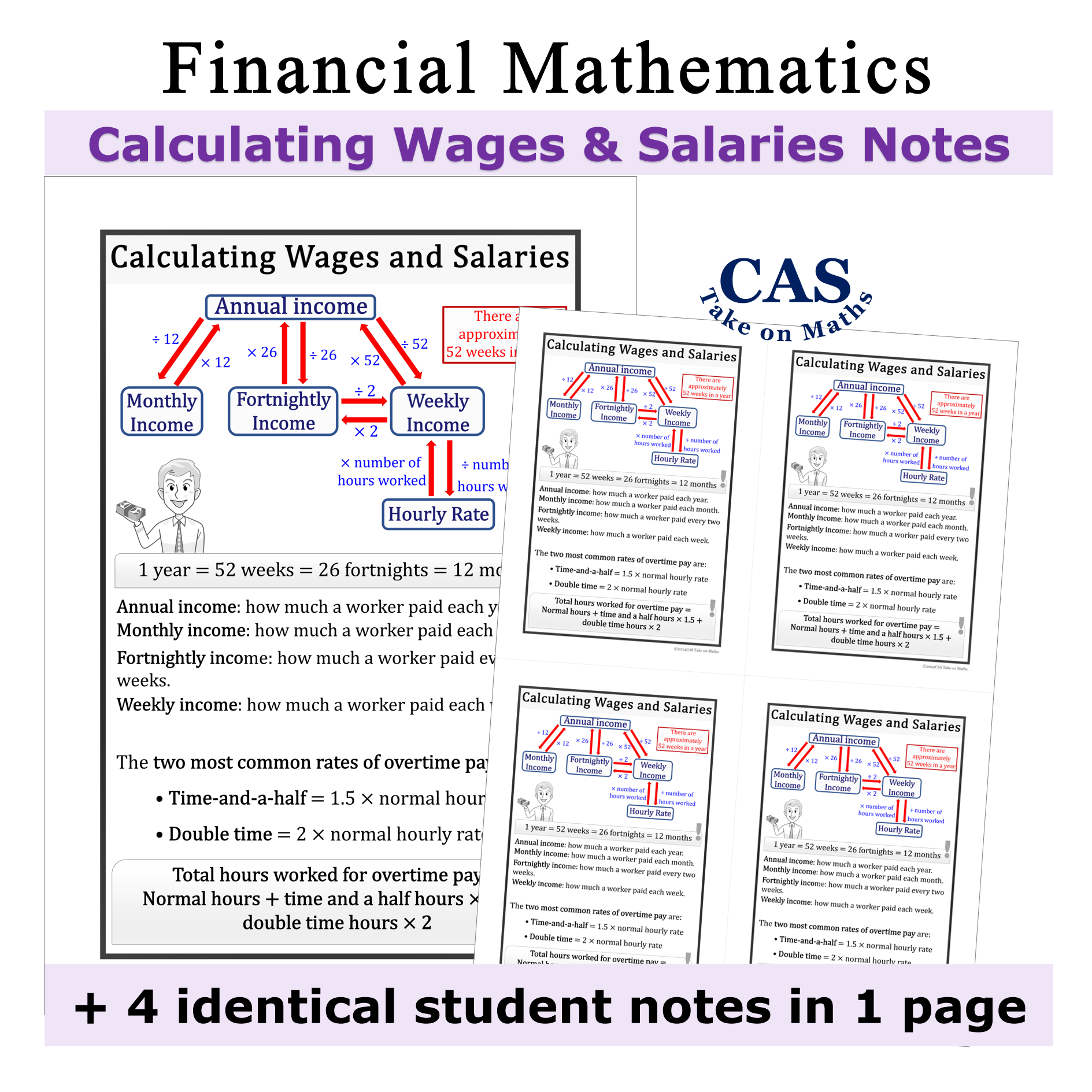 Financial Literacy - Calculating Wages and Salaries Notes - Financial ...
