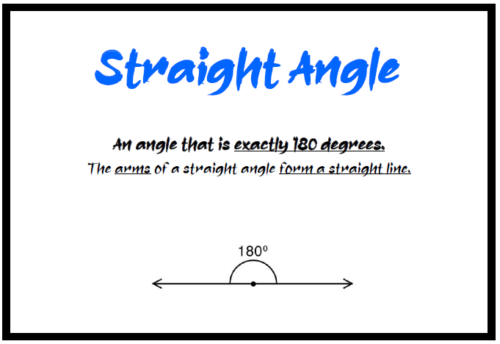 Angle 2