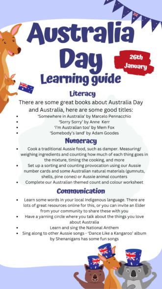 AustraliaDayActivitiesGuideforEarlyChildhoodEducation 1
