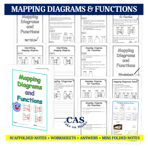 12124Mapping Diagrams And Functions Workbook 91