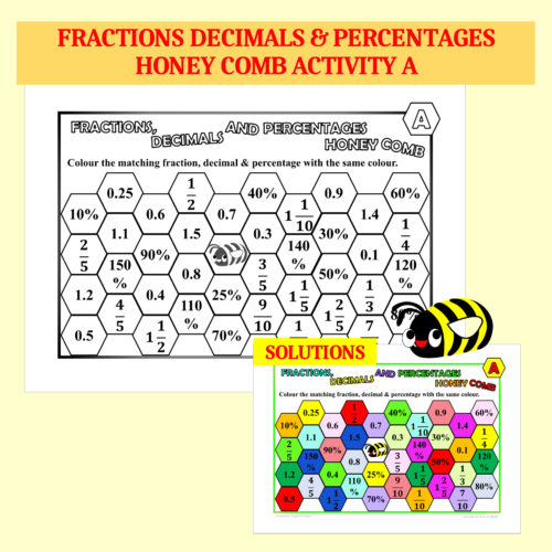 Fractions Decimals Percentages Colouring Activity-Aa