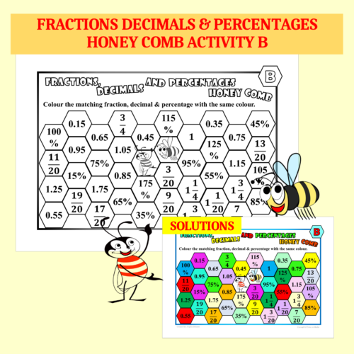 Fractions Decimals Percentages Colouring Activity-Ab