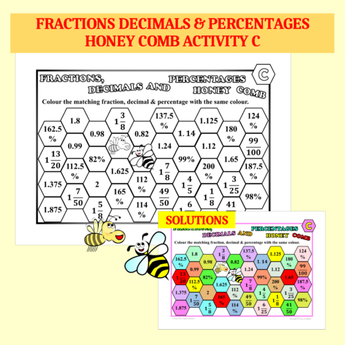 Fractions Decimals Percentages Colouring Activity-Ac