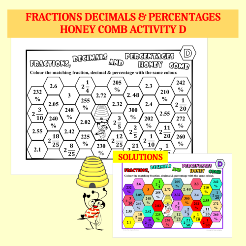 Fractions Decimals Percentages Colouring Activity-Ad