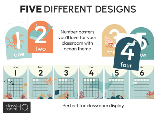 Calm Seas Number Posters | Ocean Themed Classroom Decor