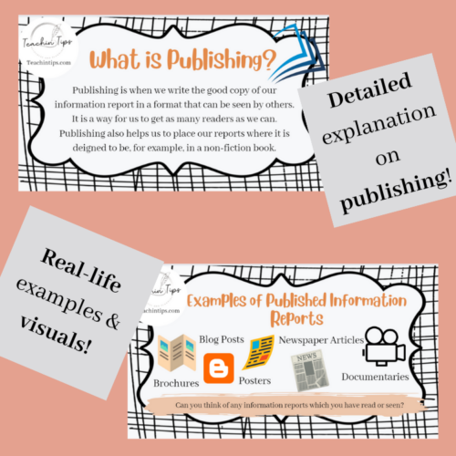 Publishing Informational Texts - Powerpoint/Lesson