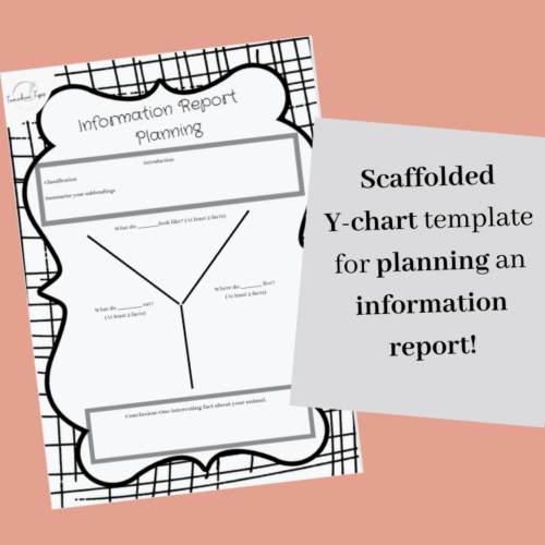 Planning Templates - Informational Writing