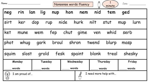 Nonsense Words Fluency Grade 2 Page 4
