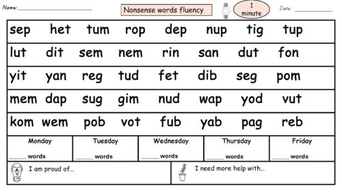 Nonsense Words Fluency Grade K Page 4